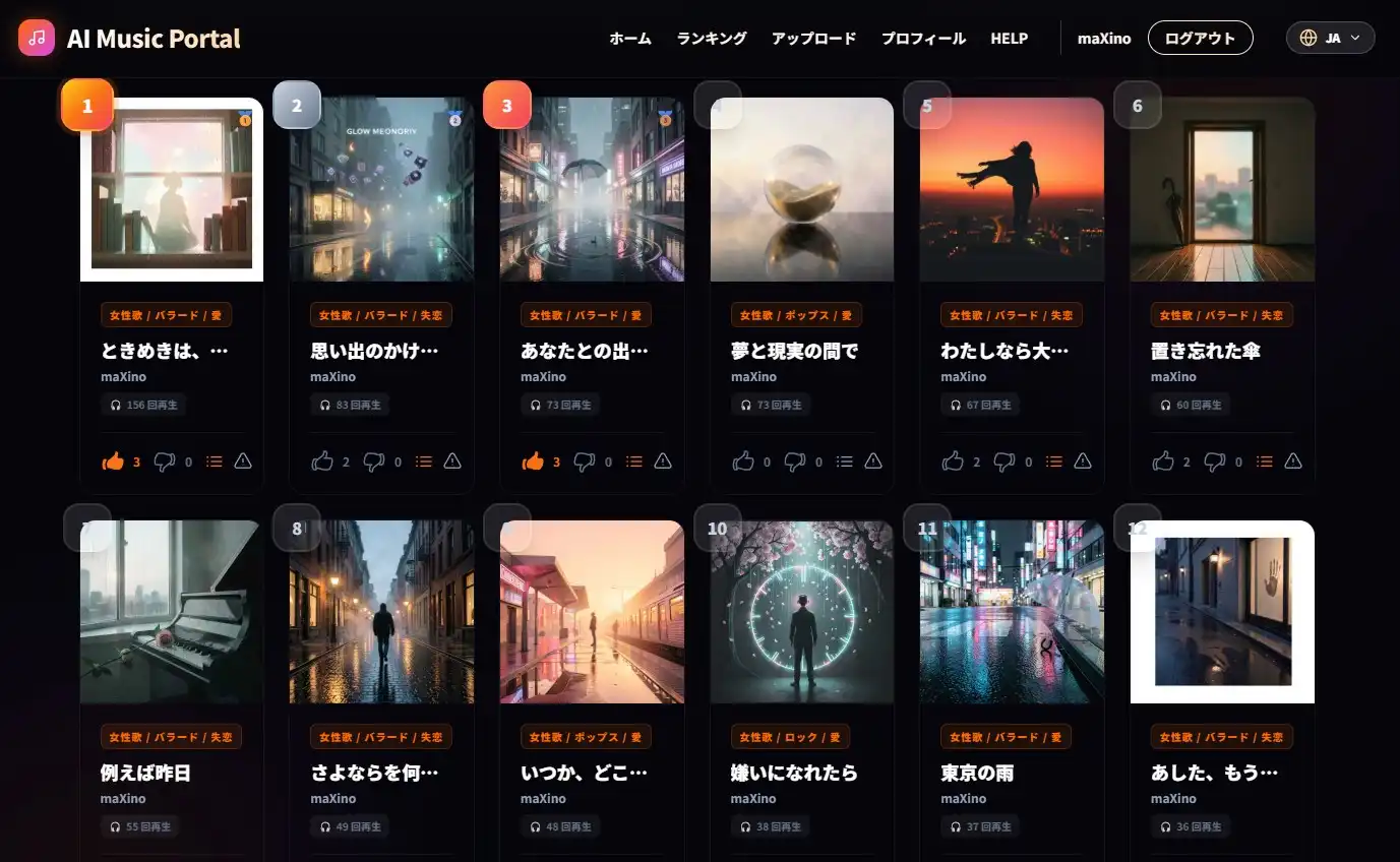 ランキング画面